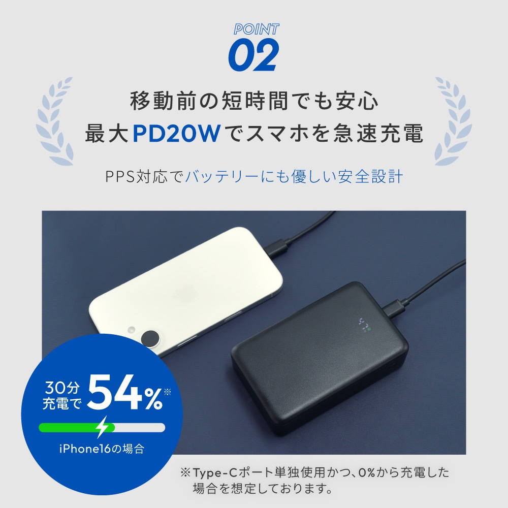 20000mAh PD20Wб USB Type-CϡUSB Type-A ХХåƥ꡼ OWL-LPB20028