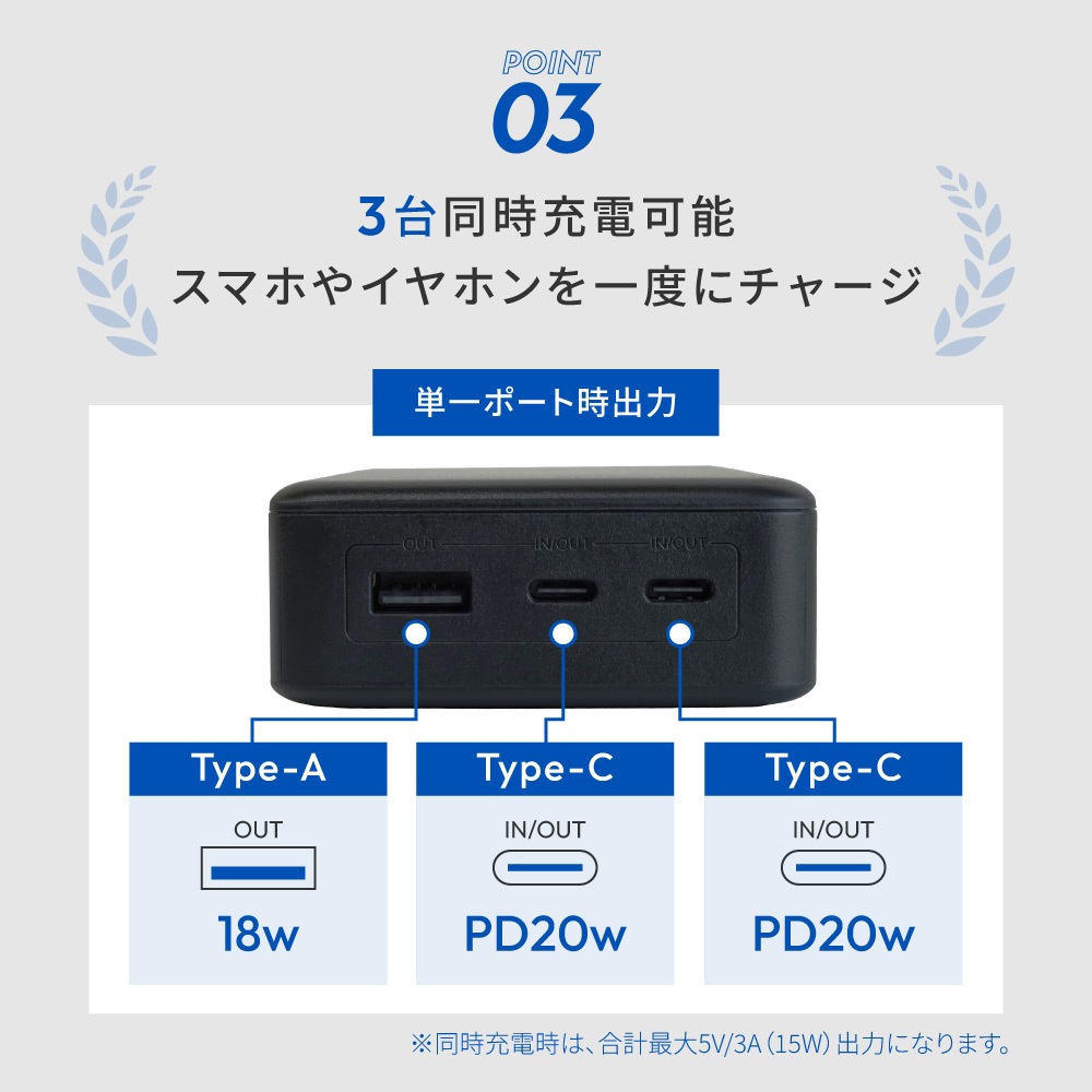 20000mAh PD20Wб USB Type-CϡUSB Type-A ХХåƥ꡼ OWL-LPB20028