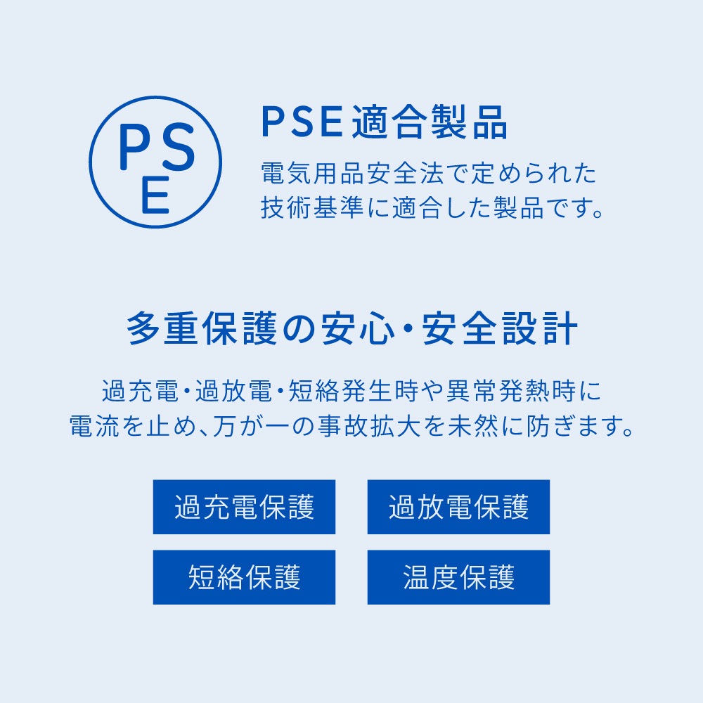 20000mAh PD20Wб USB Type-CϡUSB Type-A ХХåƥ꡼ OWL-LPB20028