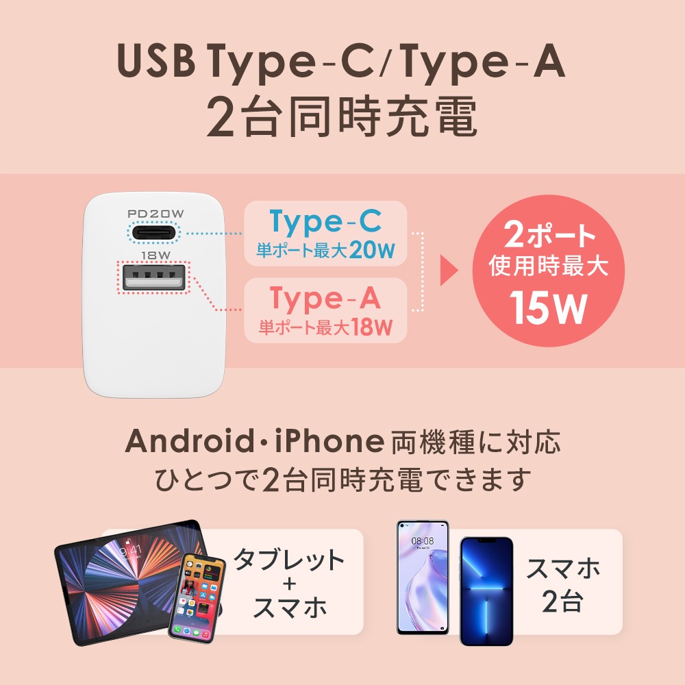 USB PDб USB Type-Cݡ  USB Type-Aݡ 2ݡACŴ(OWL-APD20C1A1)