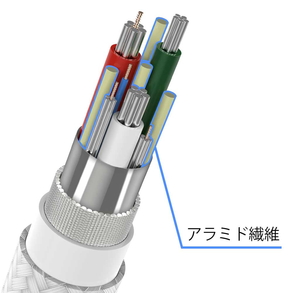 Ķ���ե��ȥ��󥰥����֥� USB Type-A to microUSB 300cm 3m ���ʻ25������ (OWL-CBAMA30)