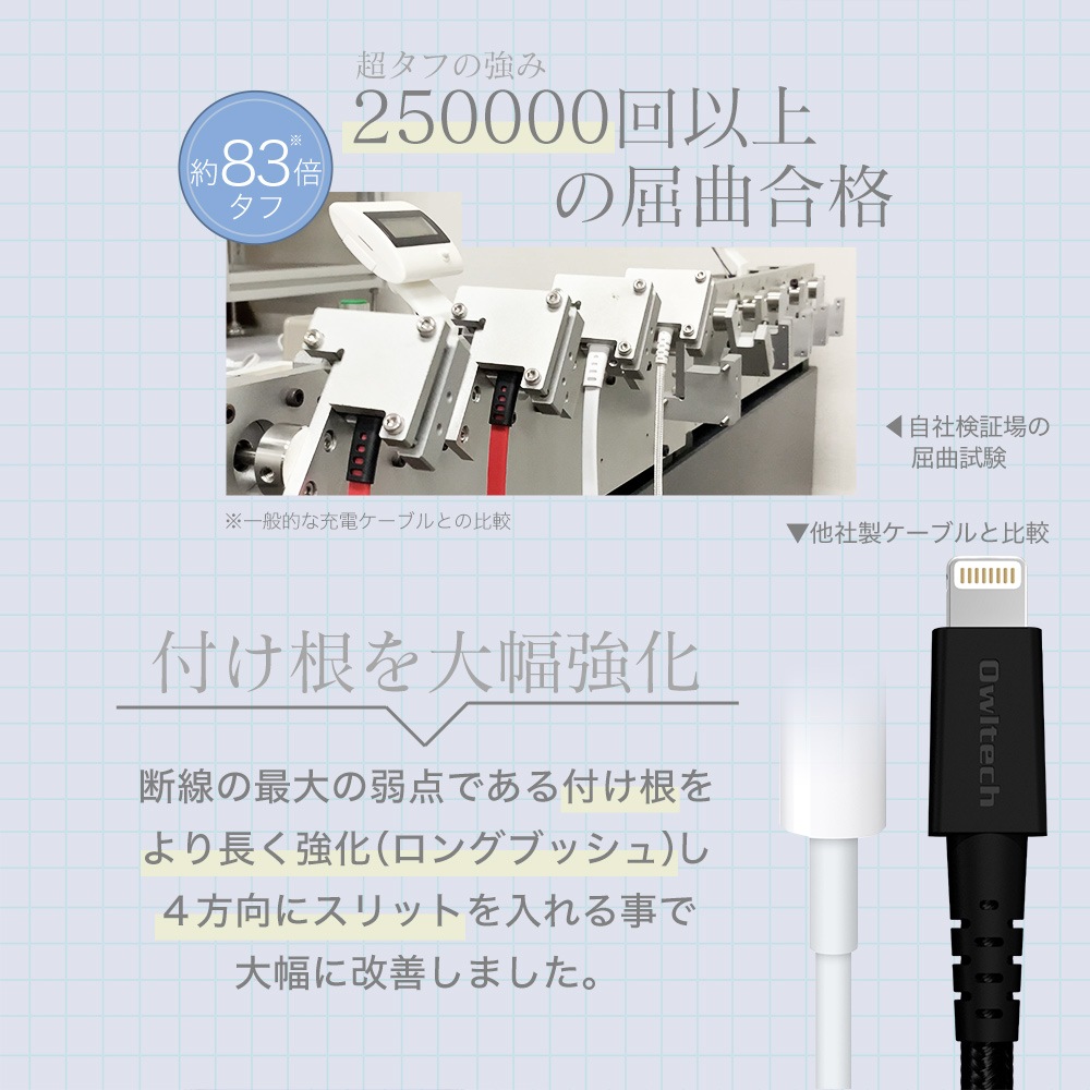 Ķ���ե��ȥ��󥰥����֥� USB Type-A to Lightning 100cm 1m ���ʻ25������ (OWL-CBALA10)