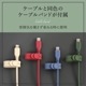 ڥȥåȡۥ륭åǤޤˤ USB Type-A to Lightning եȥꥳ󥱡֥ 1m (OWL-CBSAL10)