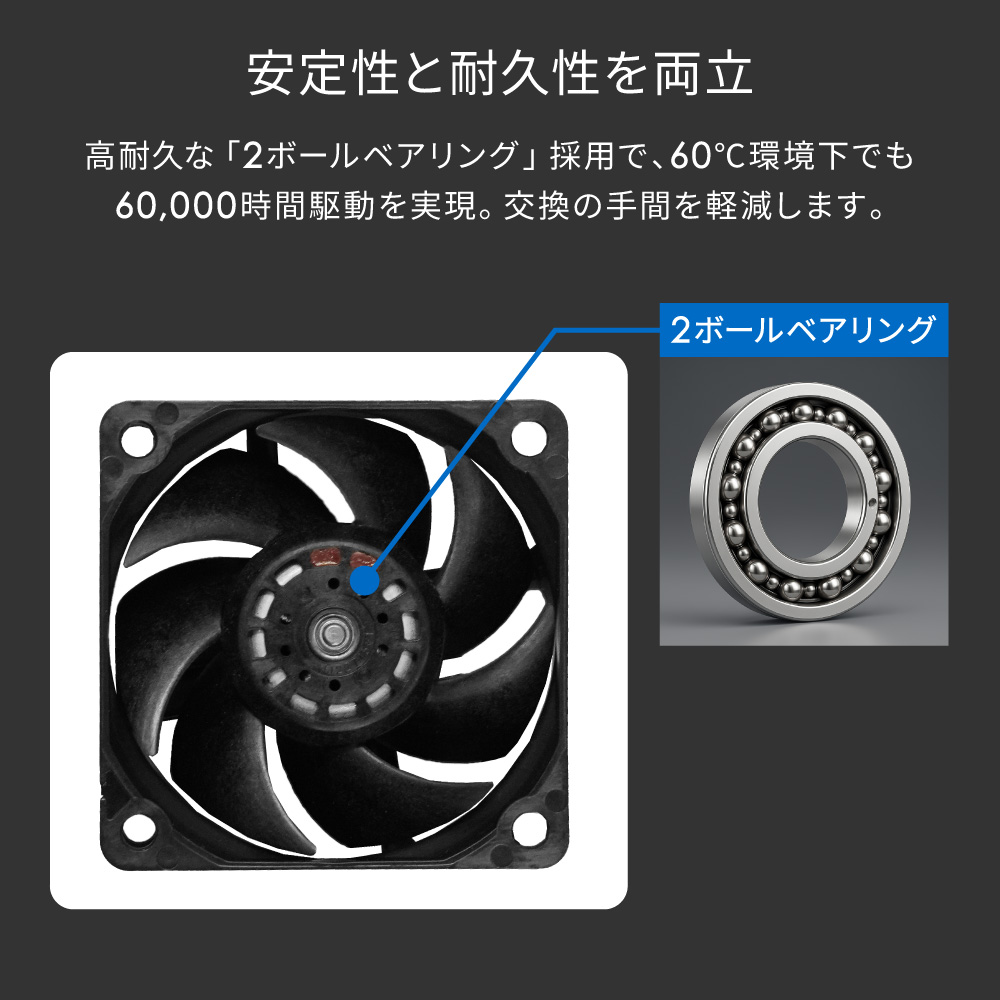 �����ŵ��� 2�ܡ���٥���󥰺��� 60mm��4600rpm �������ե��� SF6-PWM