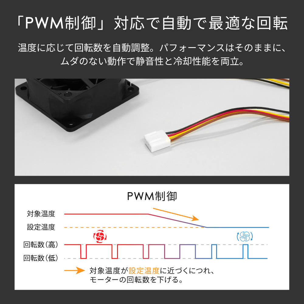 �����ŵ��� 2�ܡ���٥���󥰺��� 60mm��4600rpm �������ե��� SF6-PWM