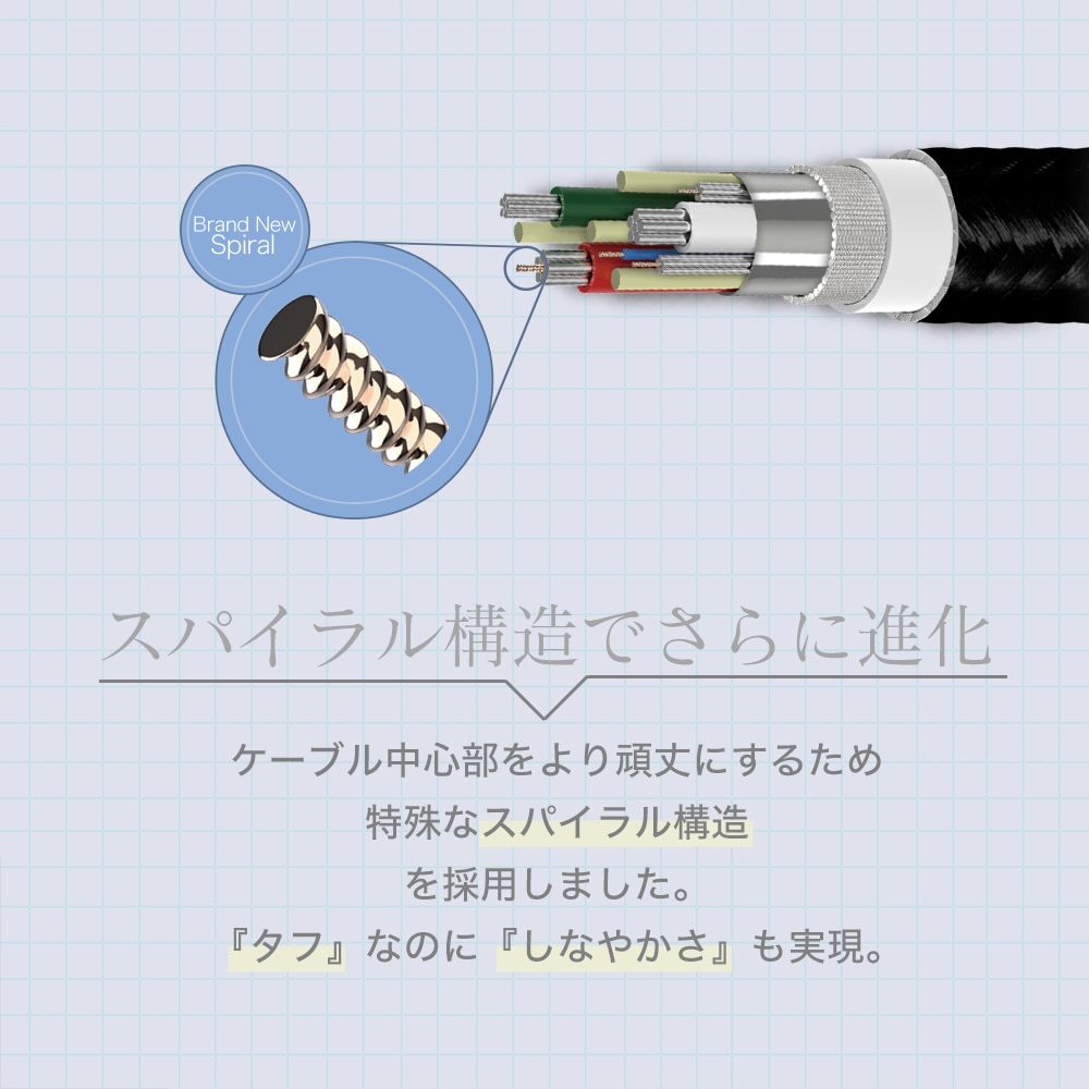 Ķեȥ󥰥֥ USB Type-A to Lightning 150cm  ʻ25 (OWL-CBALA15)