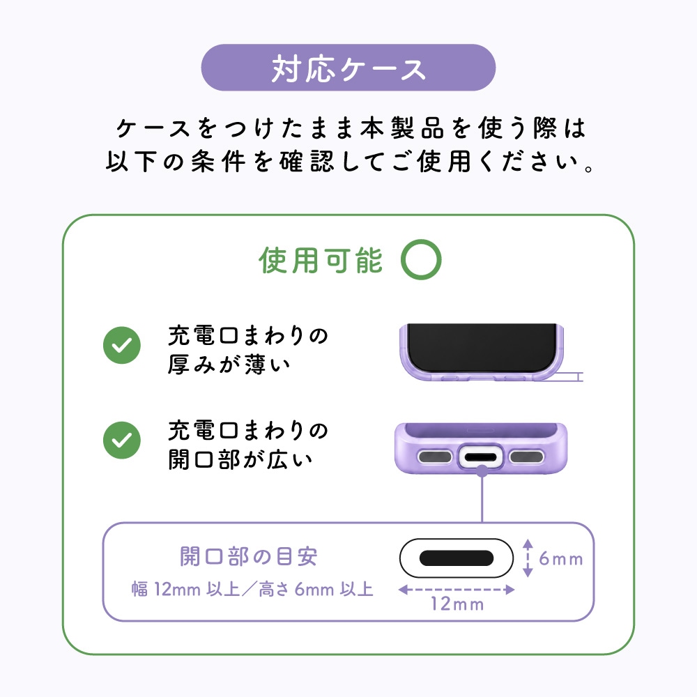  ����ϩ�����5000mAh ����15W���� USB Type-C���ͥ���ľ�ޤ���Х���Хåƥ꡼ OEC-LPB5019CD