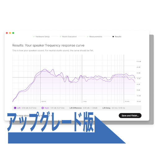 Sonarworks Upgrade from SoundID Reference Headphone to Speakers & Headphones (key only)