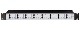 Rupert Neve Designs RNDI-8