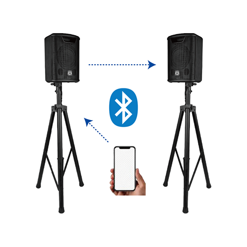Wharfedale Pro EZ-8A