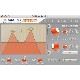 FabFilter Simplon