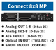 Apogee Symphony I/O MKII Dante Chassis with 8x8 Analog I/O + 8 Mic Pre Amps + 8x8 AES/OP I/O (Single slot populated)