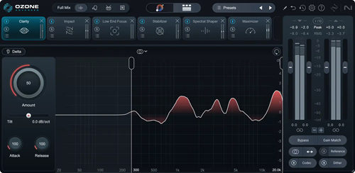 iZotope Ozone 12 Advanced