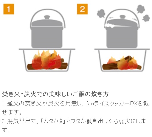 UNIFLAME(��˥ե졼��) fan�饤�����å���DX 660089