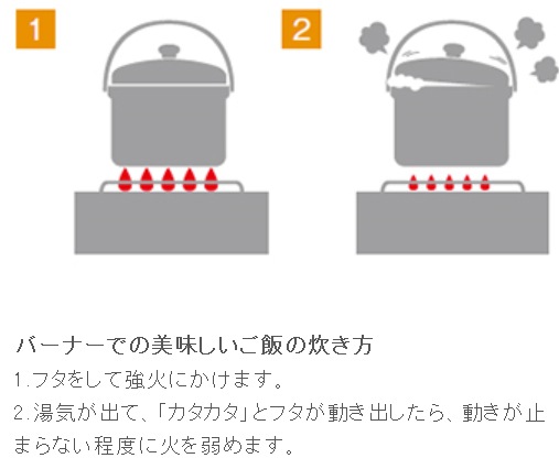 ユニフレーム(UNIFLAME) fanライスクッカーDX 660089 wwzq1cm UNIFLAME ユニフレーム 調理器具 fan ライスクッカー DX 660089