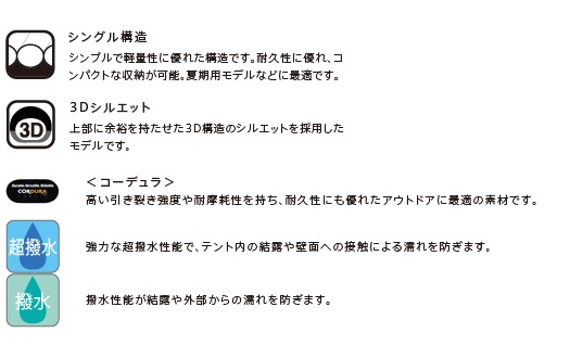 ISUKA() ɥ饤140 138331