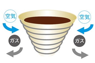 UNIFLAME(˥ե졼) ҡХͥå sierra 667767