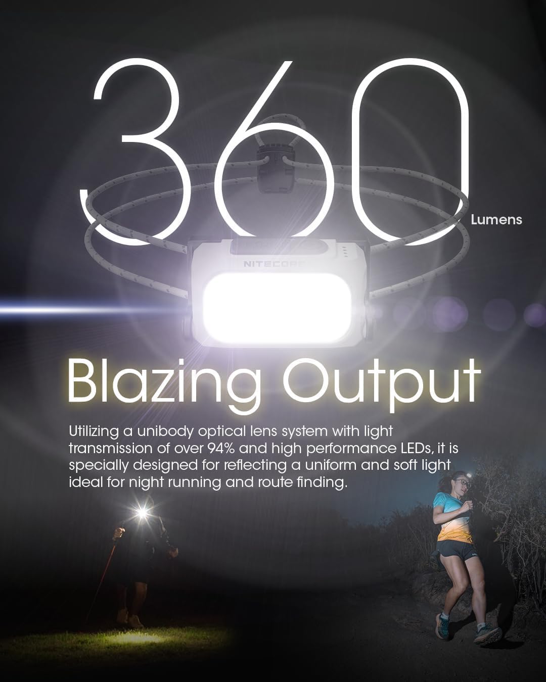 NITECORE(�ʥ��ȥ���) NU21