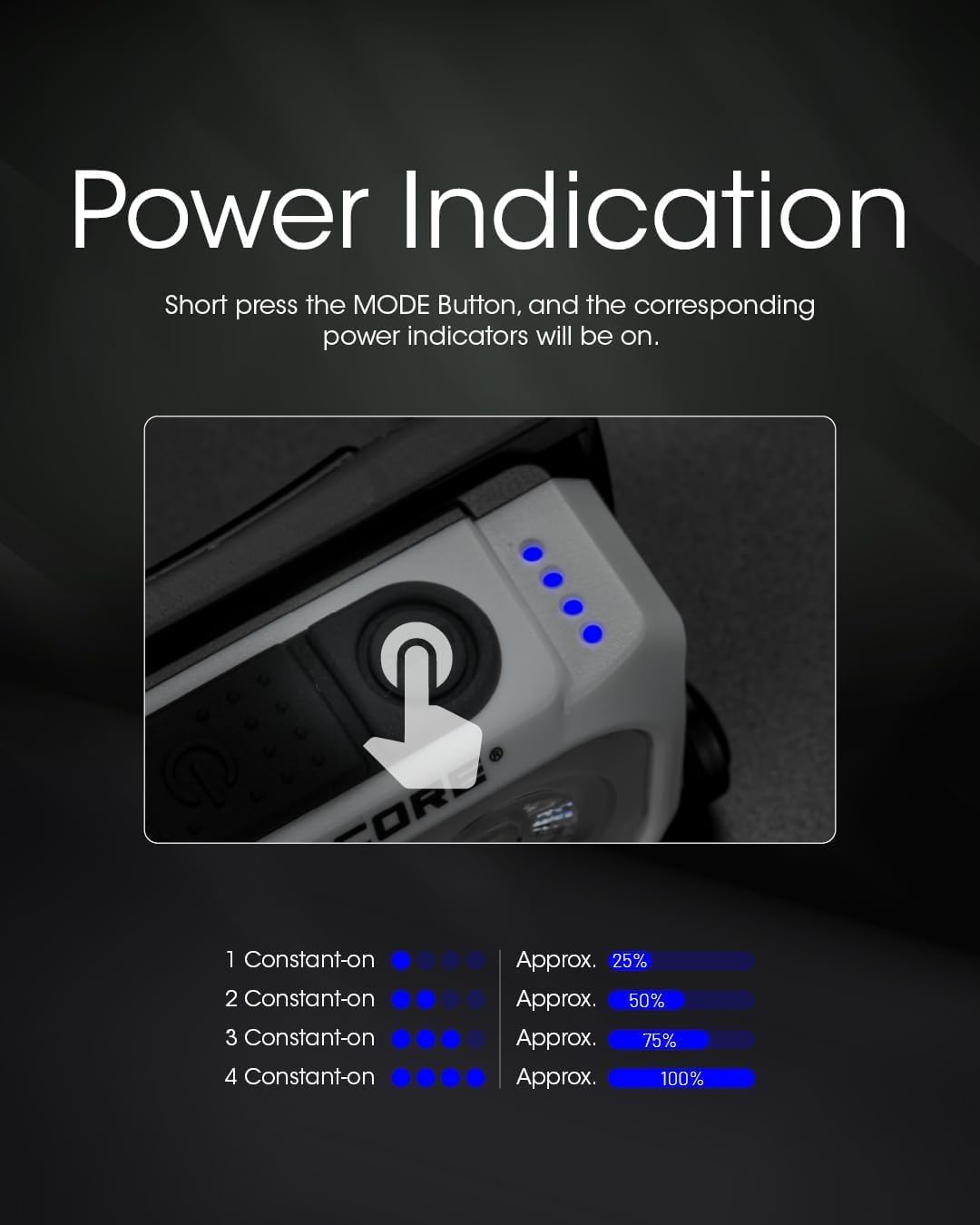 NITECORE(�ʥ��ȥ���) NU21