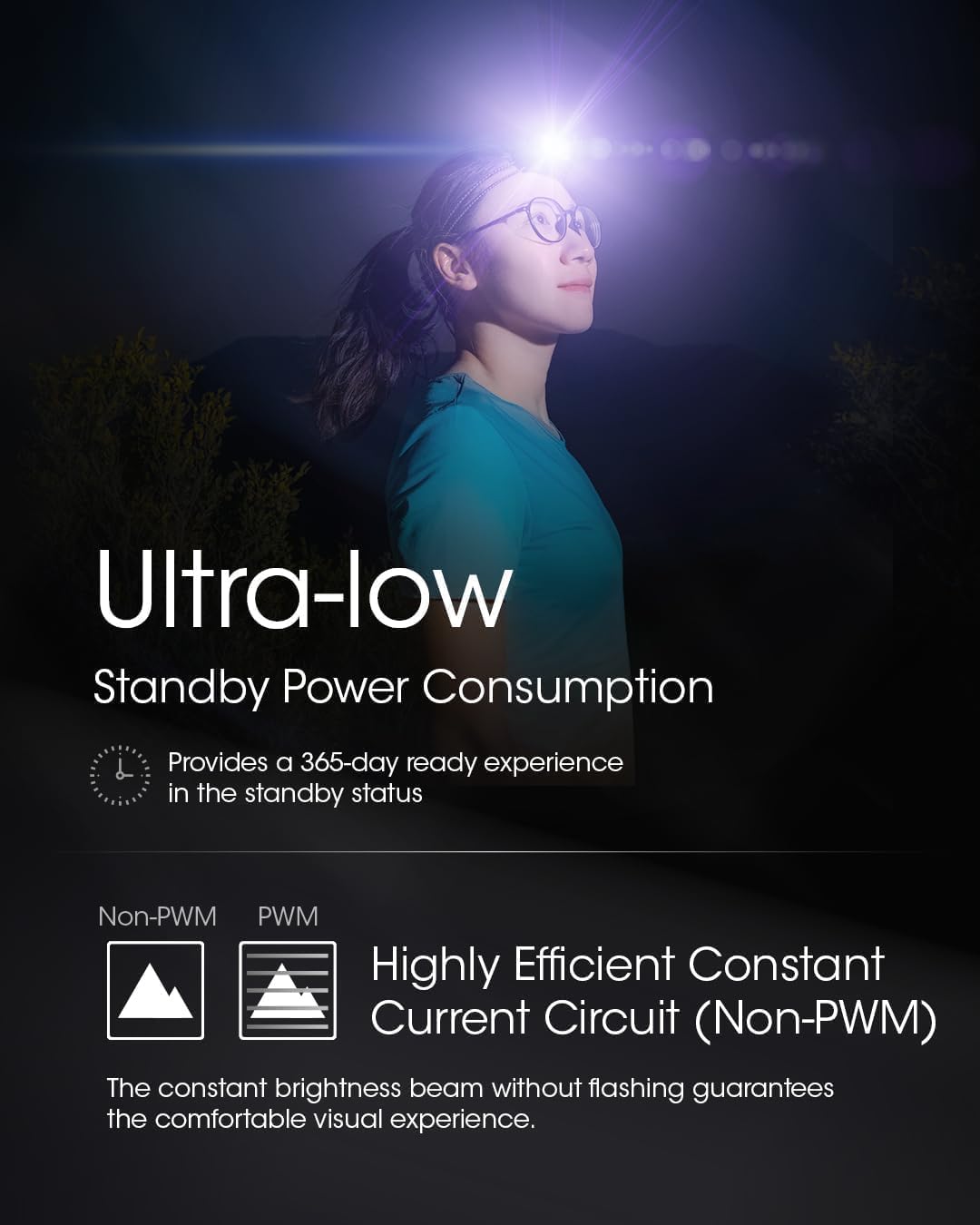 NITECORE(�ʥ��ȥ���) NU21