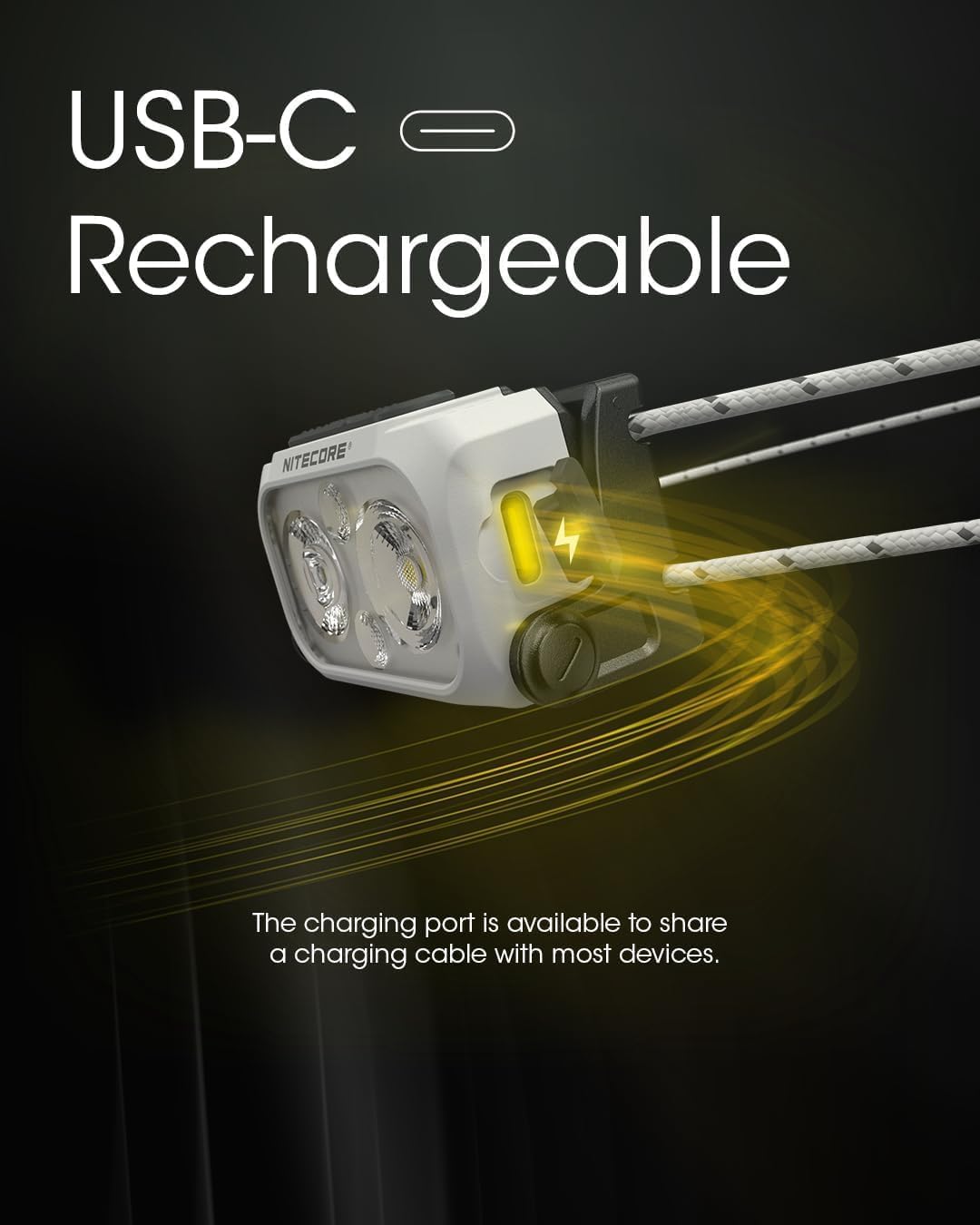 NITECORE(�ʥ��ȥ���) NU21