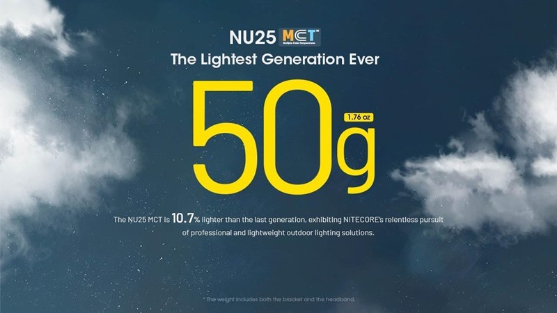 NITECORE(�ʥ��ȥ���) NU25 MCT 42521