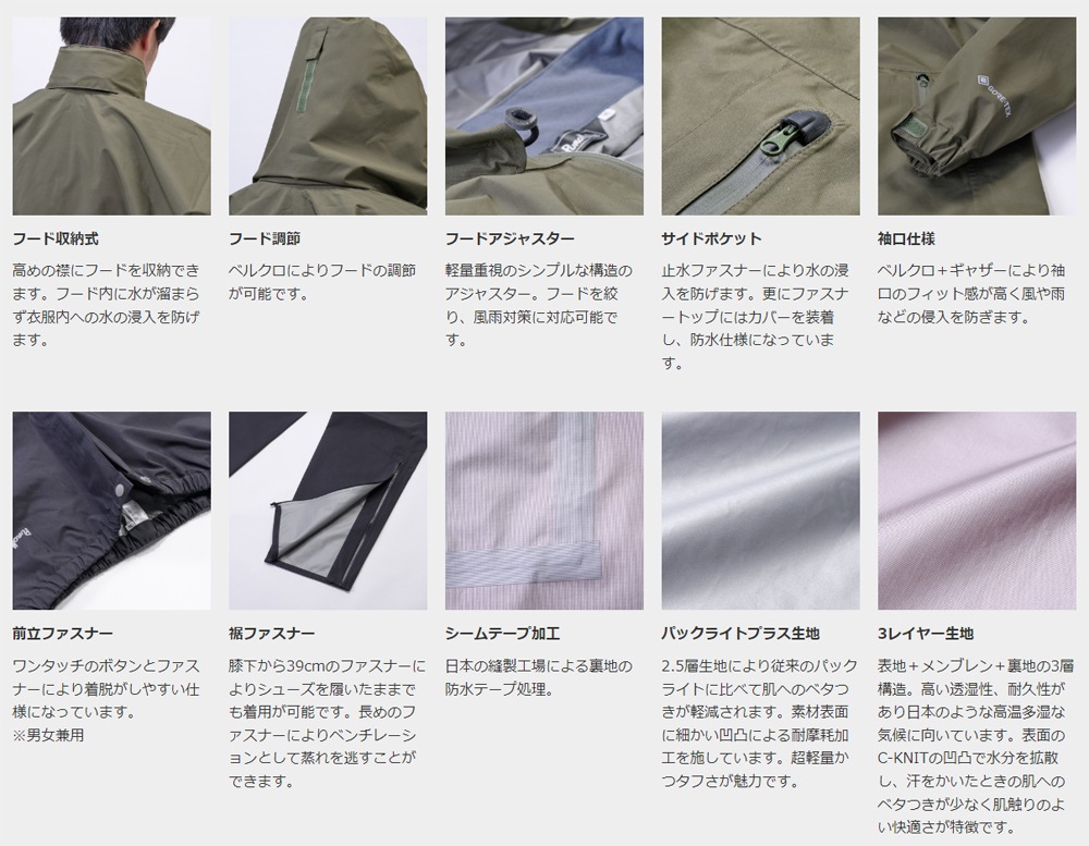 20%OFFPUROMONTE(ץ) ƥåѥå饤ȥץ饹쥤󥹡 SR150M