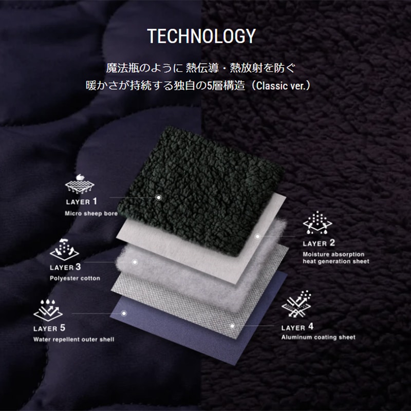 LUGH ˡӥ֥󥱥åClassic / L