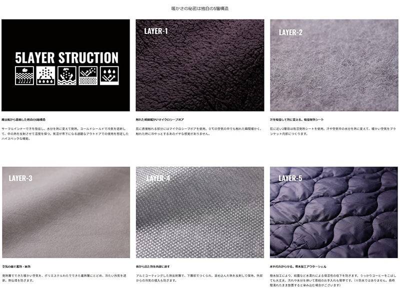 LUGH ˡӥ֥󥱥åClassic / L