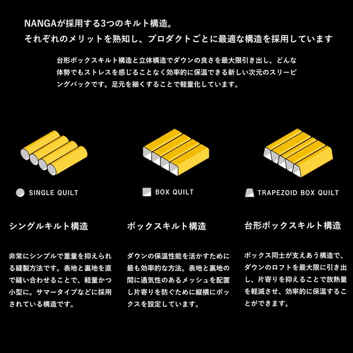10%OFF】NANGA(ナンガ) オーロラライト 350DX | すべての商品