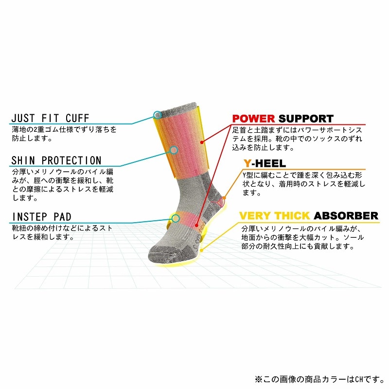 ��15%OFF��S-SOXPRO(�������å����ץ�) ���Υ����륽�å��� SP-1300