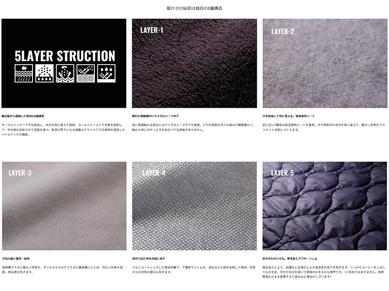 LUGH ˡӥ֥󥱥åClassic / XS