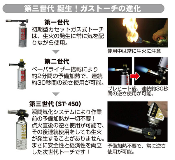 SOTO(����)�ե�����ɥ���å��� ST-450S (���ΤΤ�)