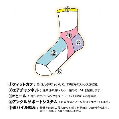 ��15%OFF��northern country(�Ρ����󥫥�ȥ꡼) �ۼ�®�� ���Υ����� �ߥɥ륽�å��� TR-1424