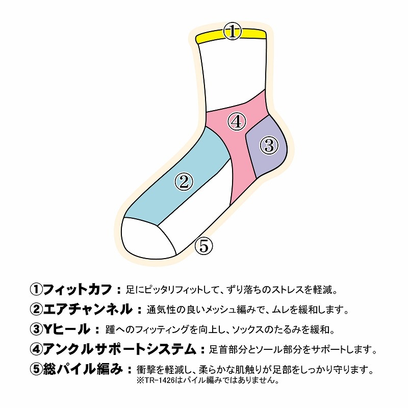 ��15%OFF��northern country(�Ρ����󥫥�ȥ꡼) �ۼ�®�� ���Υ����� 5�ܻإߥɥ륽�å��� TR-1426