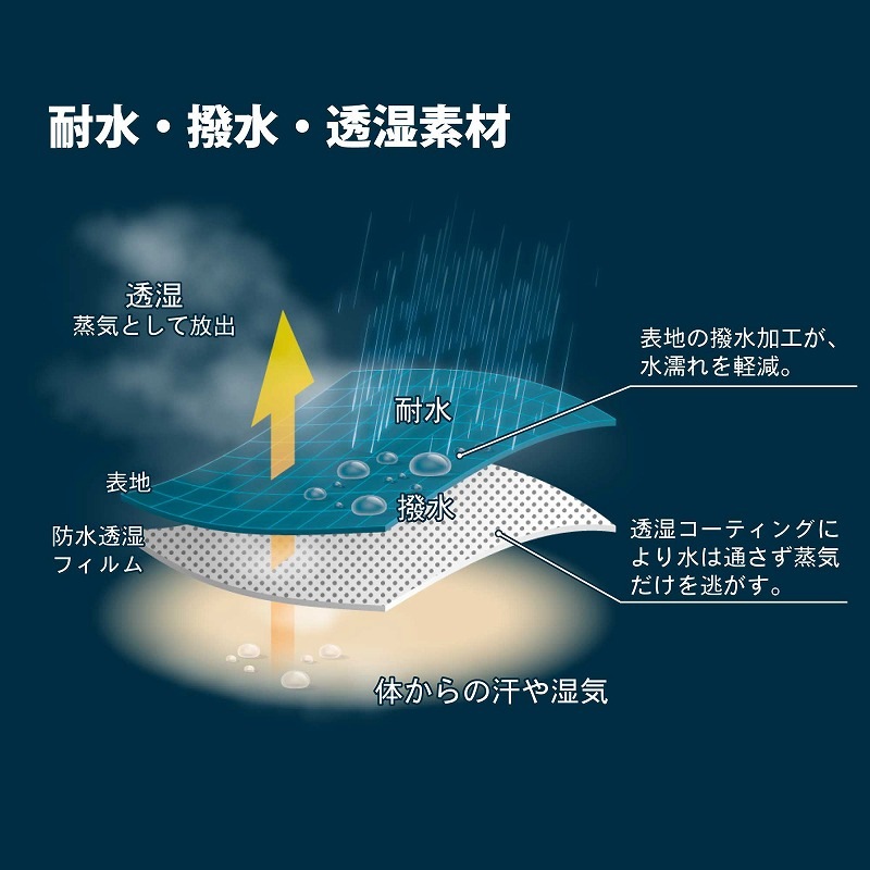 ��15%OFF��northern country(�Ρ����󥫥�ȥ꡼) �쥤�󥹥ѥå� TR-2001