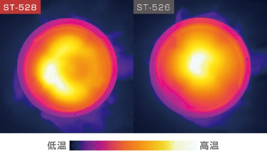SOTO() 쥮졼2Сʡ GRIDST-528