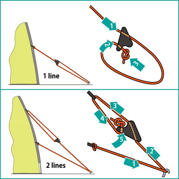 Clamcleat�ʥ���९�꡼�ȡ˥ߥ˥饤����å� �ۥ磻�� CL266W�ڥ᡼����ȯ����ǽ��