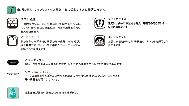 ISUKA(������) ����ե��饤��NEO 300 105403