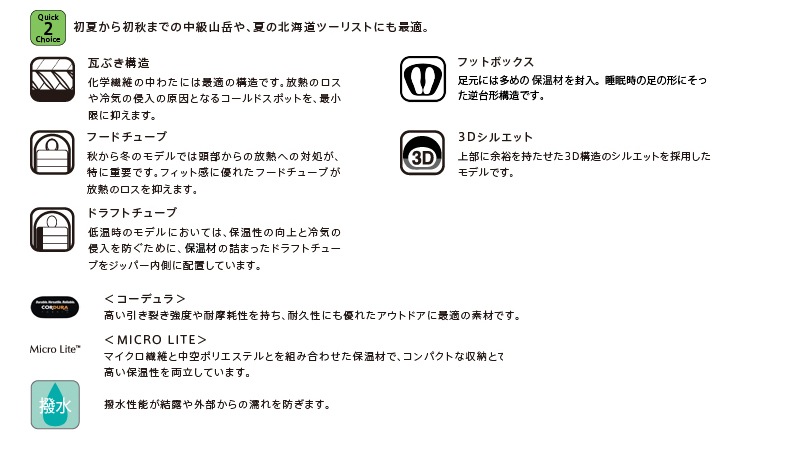 ISUKA(������) ����ե��饤��NEO 500 111531