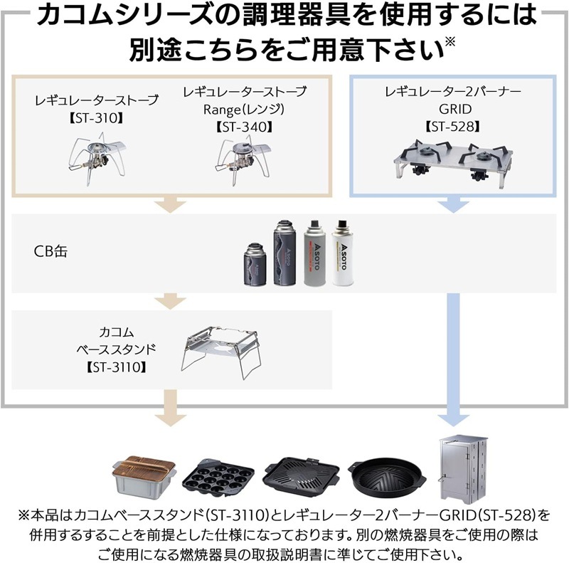 SOTO(����) �����ॹ�⡼���� ST-180