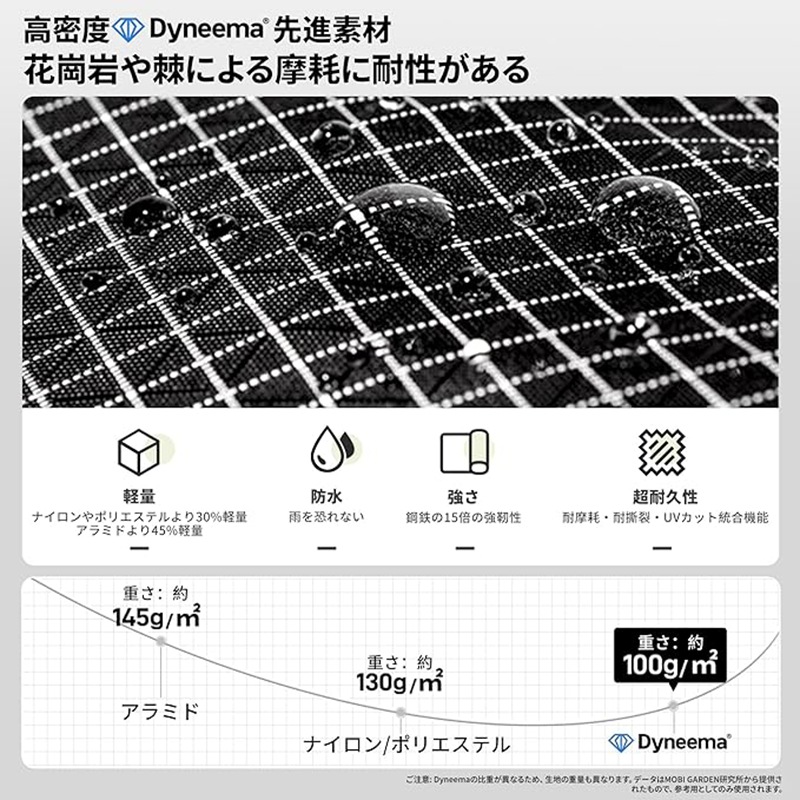 ��20%OFF��MOBI GARDEN(��ӥ����ǥ�) �ե���ȥ४�֥������ �ޥ���ƥ�ץ�3D �����ˡ��� 45L NX24664017