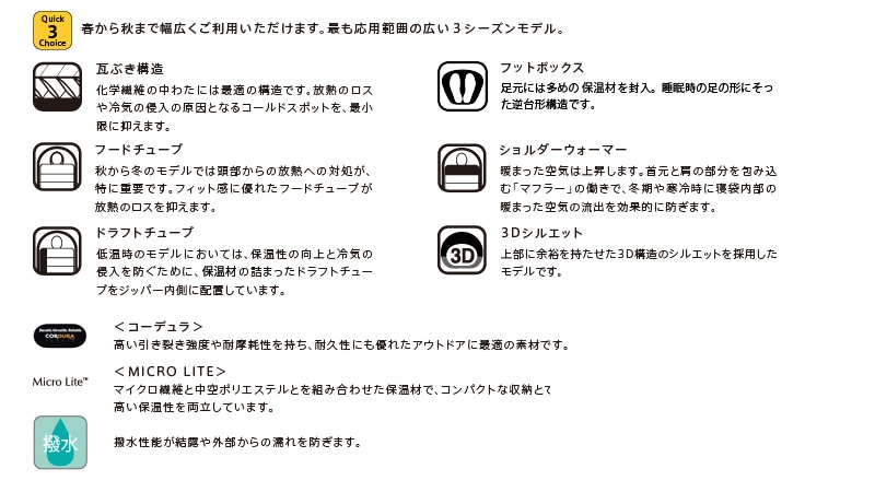 ISUKA(������) ����ե��饤��NEO 700 112022