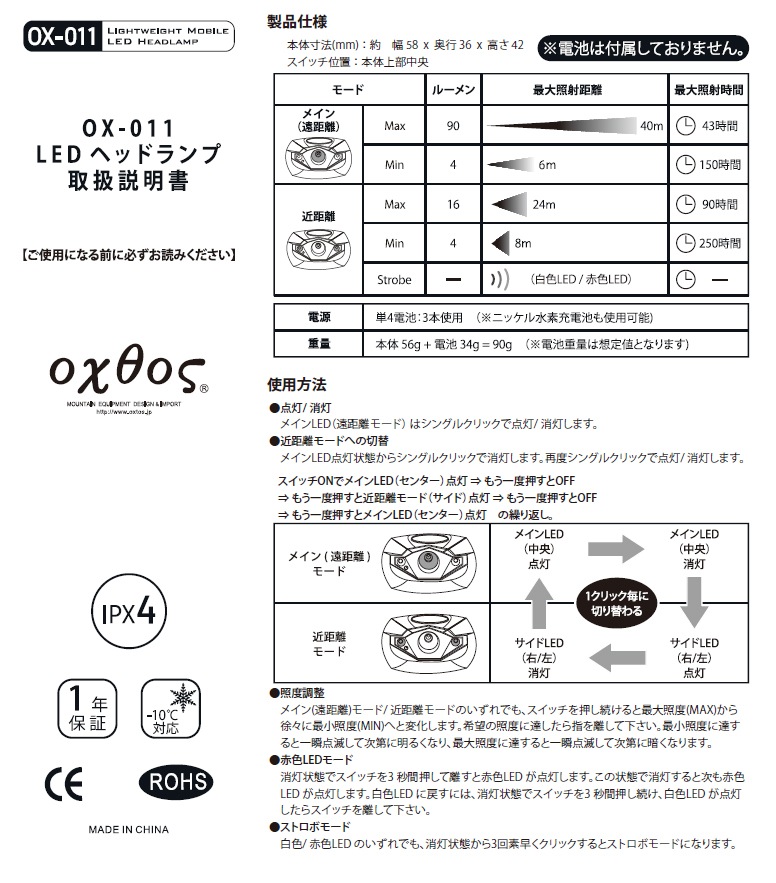 ��50%OFF��oxtos(�����ȥ�) LED�إåɥ���90��OX-011��