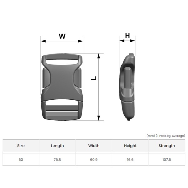 WOOJIN() ɥ꡼Хå 50mm
