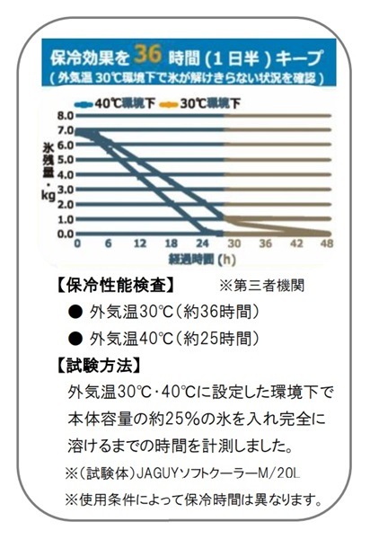 ��10%OFF��JAGUY(�䥬��) ���եȥ����顼�ܥå����ȡ��� JAG1926