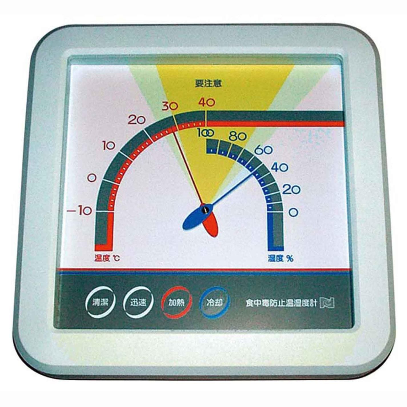 厨房用 温湿度計 SN-900　直送