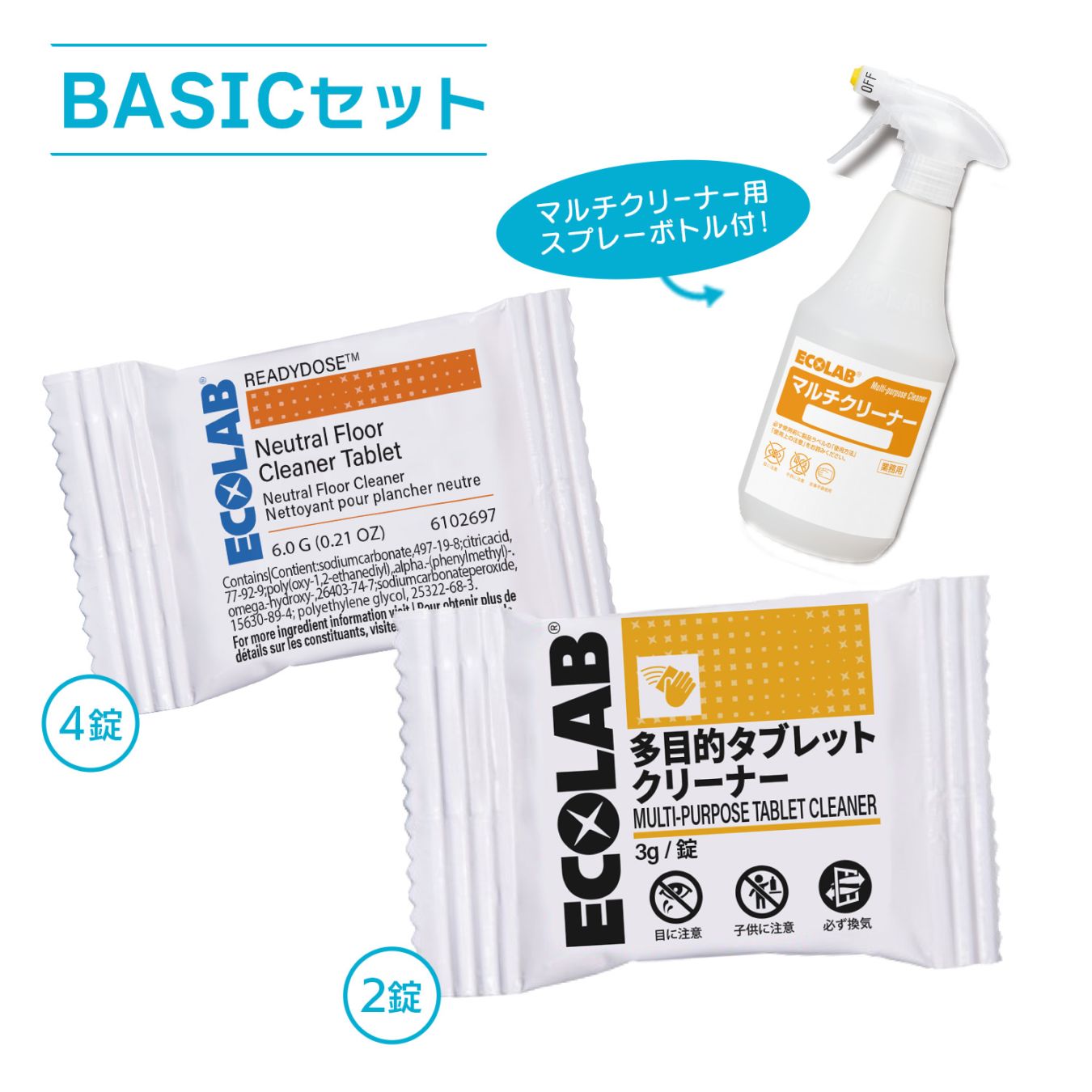 スターターキット　BASIC