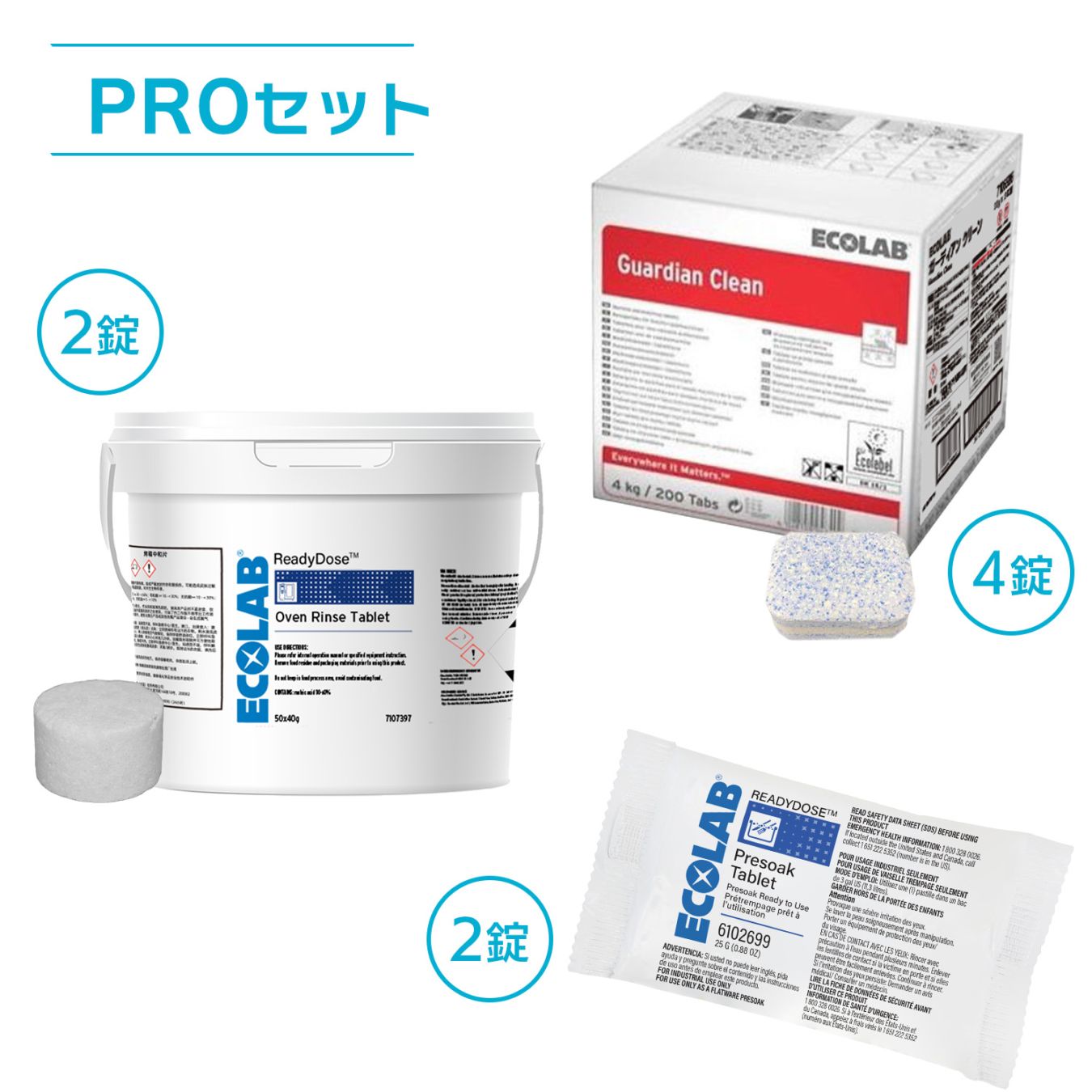 スターターキット　PRO