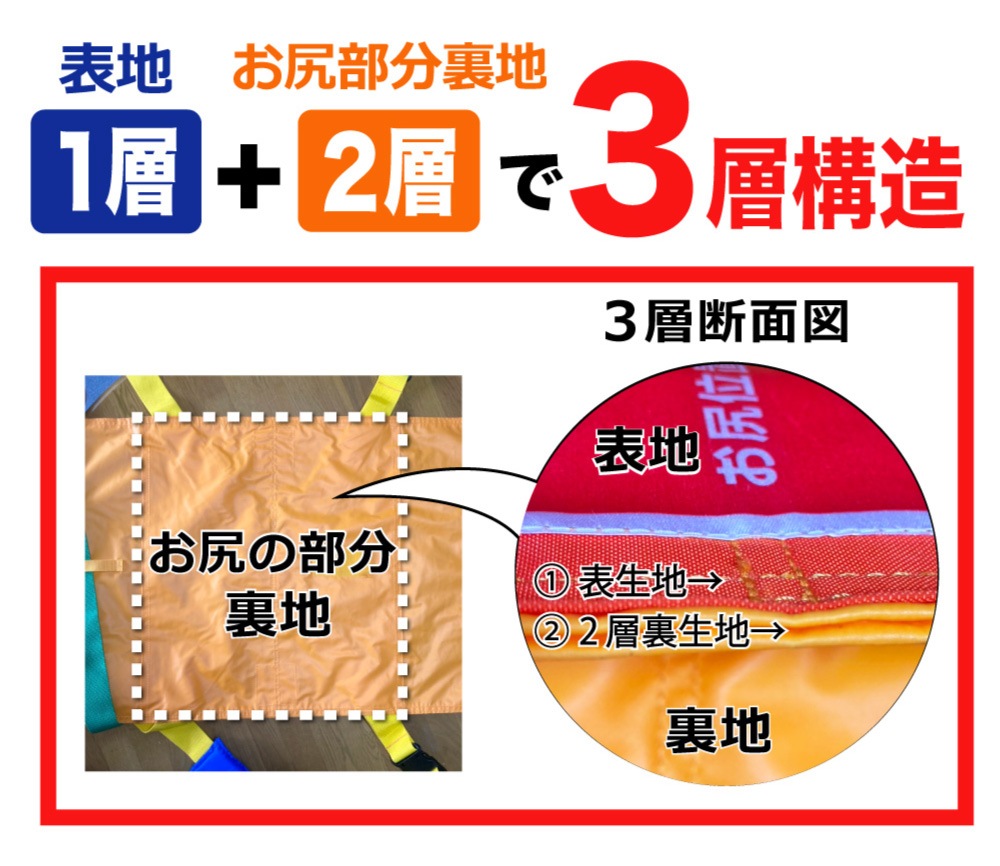 �ںǰ��ͤ�ĩ����ۥ٥륫 SB-90A �ʰ���ô�� �°��ݻ�����ǽ������ �ɿ��ɱ��� ������ �������� ���в�� ��ư��� �ܾ��� ������ô�ڸ� ˬ��Ǹ� �إ�ѡ� ʡ���Ѷ� ������� �̱���� [�߸��ѥ٥륫ô�� SB90A] 